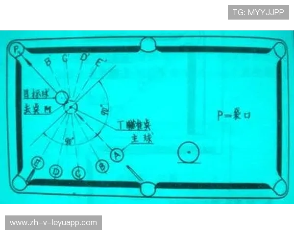 台球比赛策略与走位预判课——从新手到高手的进阶秘籍